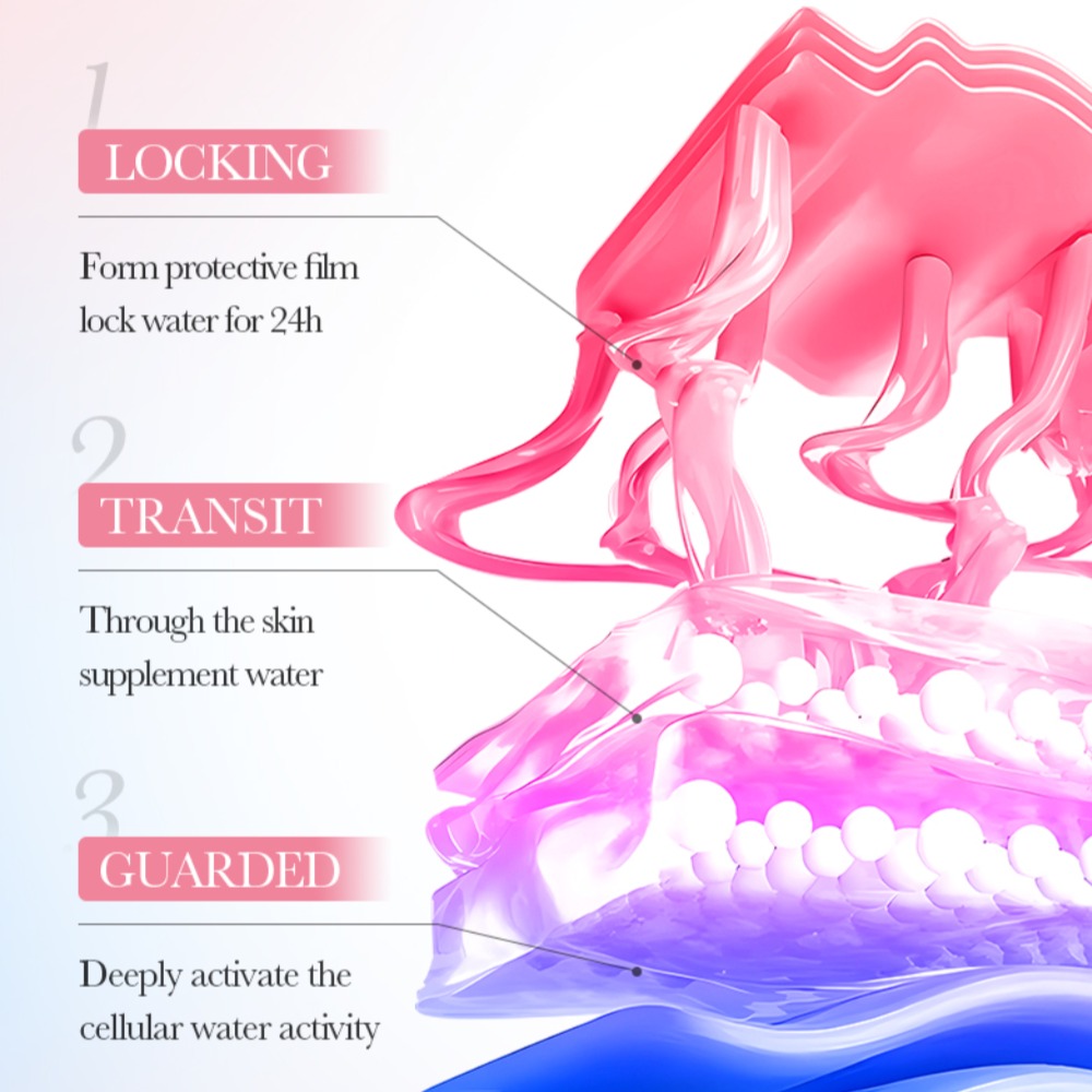 SADOER High End Anti Wrinkle Essence-30ml Lightweight & Fast Absorption Youth Moisturizing Face Massage Skin Care Beauty Product