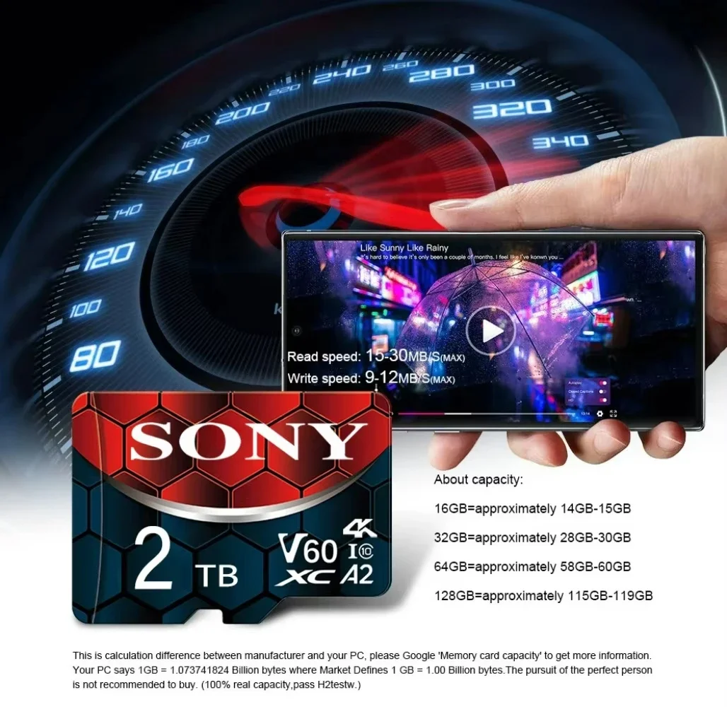 SONY-Micro TF SD Card 2TB 1TB Class 10 High Speed Memory Card U3 4K 512GB 128GB 256GB TF Flash Card for Smartphone Camera Drone