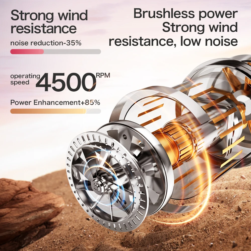 Xiaomi Mijia XT808 GPS Drone Professional 8K HD Dual Camera Brushless Motor avoidance WIFI FPV Foldable RC Quadcopter Helicopter