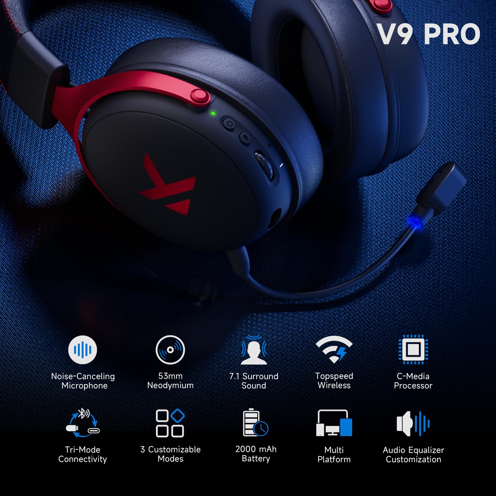 MCHOSE V9 Pro Wireless Gaming Headset Tri-Mode 7.1 Surround 53mm Driver Noise Cancel Mic EQ PC PS5 PS4 Switch Large Battery