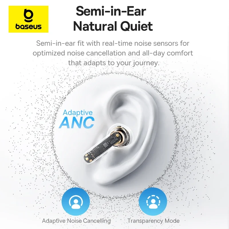 Baseus Bass BS1 NC -40dB Realtime Adaptive ANC Wireless Earbuds Bluetooth 6.0 Semi-Open Earphones LDAC Hi-Res Audio 6-Mic AI ENC