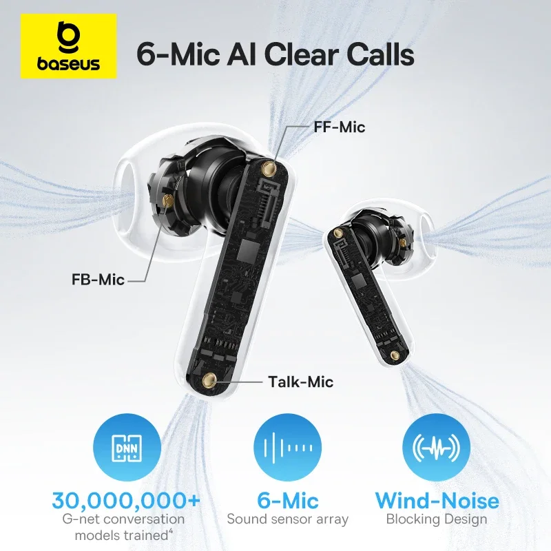 Baseus Bass BS1 NC -40dB Realtime Adaptive ANC Wireless Earbuds Bluetooth 6.0 Semi-Open Earphones LDAC Hi-Res Audio 6-Mic AI ENC