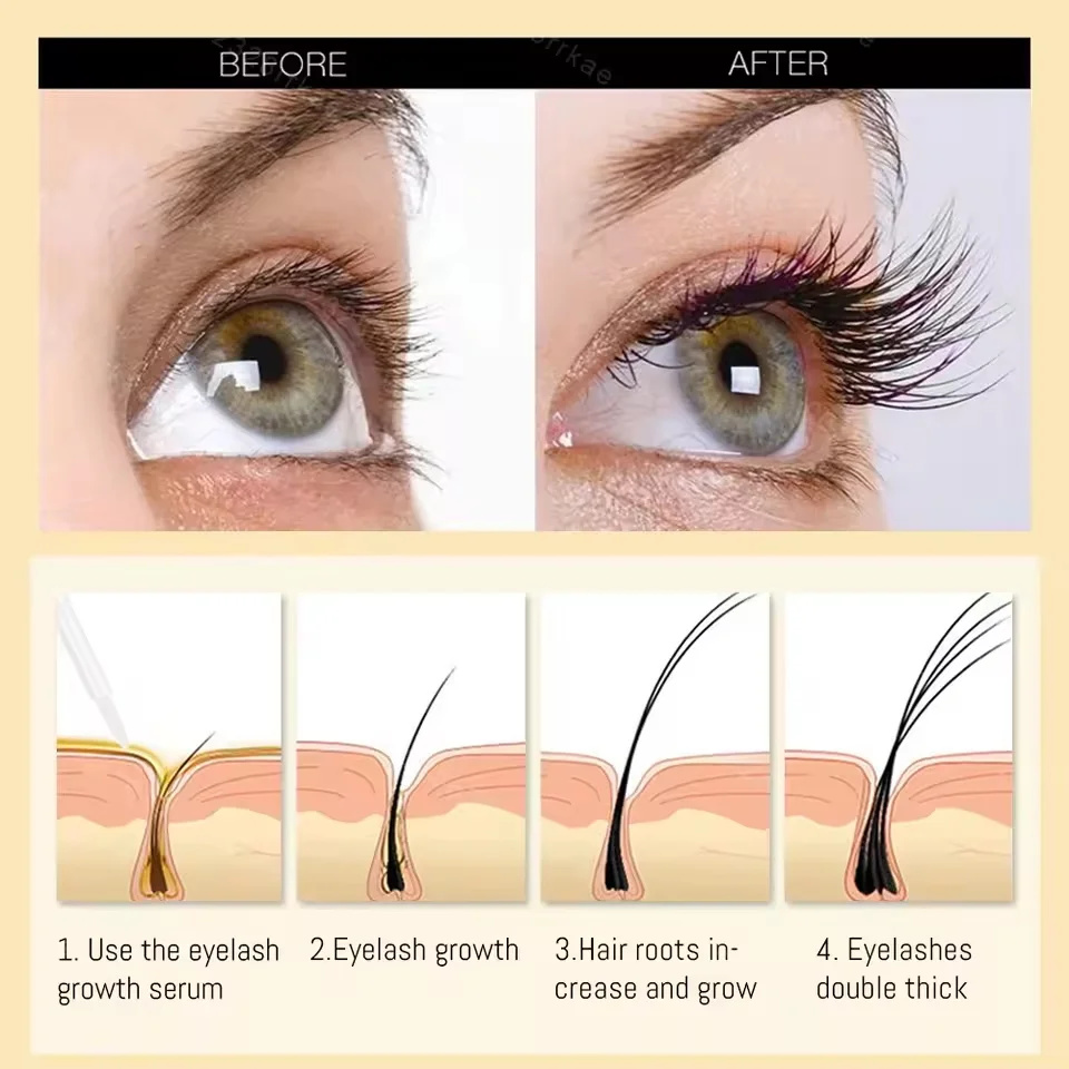 Fast Eyelash Growth Serum 7 Days Natural Eyelash Enhancer Longer Fuller Thicker Curling Lash Treatment Eye Care Products Makeup