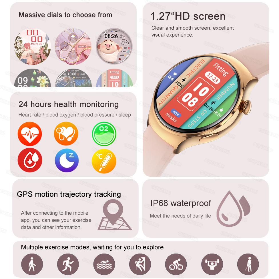 2025 New Lady Fashion Smart Watch women AMOLED HD Screen GPS Heart Rate Bluetooth Call Waterproof Outdoor SmartWatch For Xiaomi