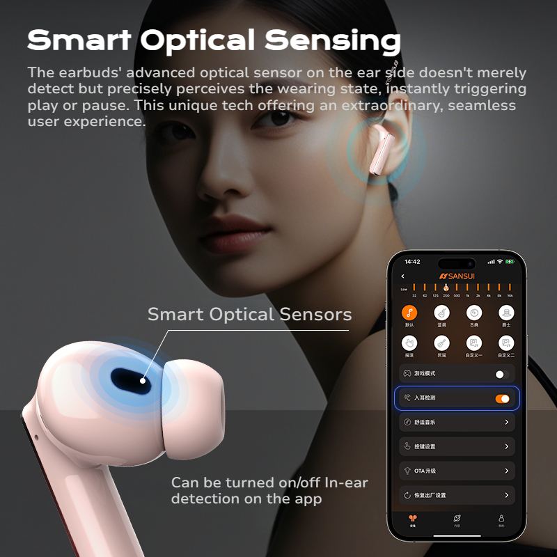 Sansui ANC Bluetooth 5.4 Earphones -52dB Active Noise Canceling Headphones In-Ear Detection TWS Wireless Earbuds Hands Free