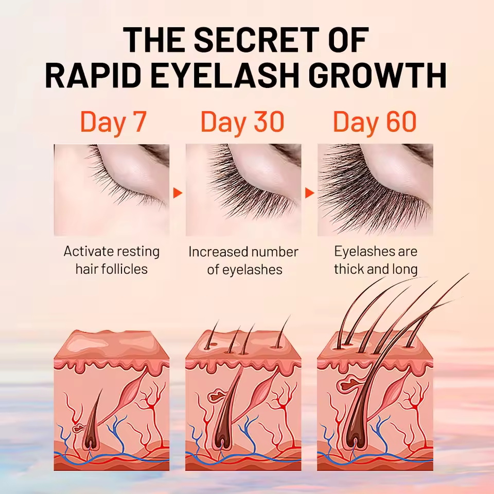 Fast Eyelash Growth Serum 7 Days Natural Eyelash Enhancer Longer Fuller Thicker Lashes Treatment New Products Eye Care Makeup