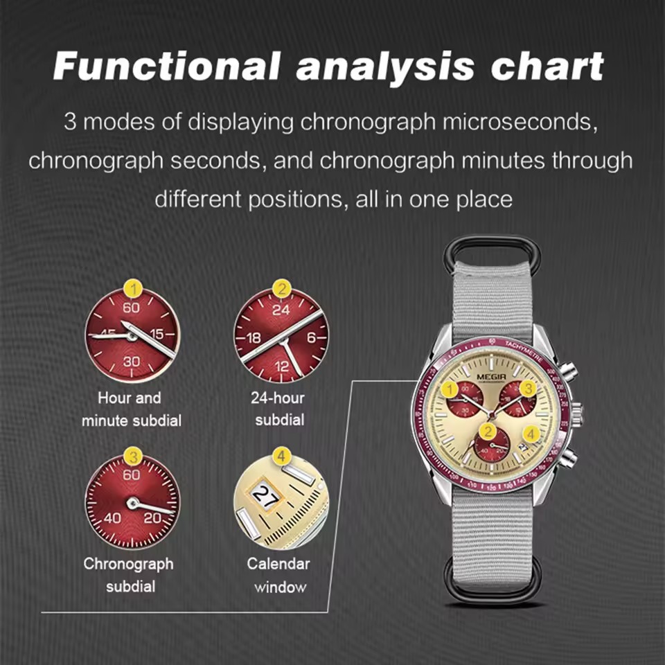 MEGIR 2247 Fashion Quartz Watches for Man Calendar Chronograph Clock Canvas Strap Luminous Casual Sports Men Watch reloj hombre