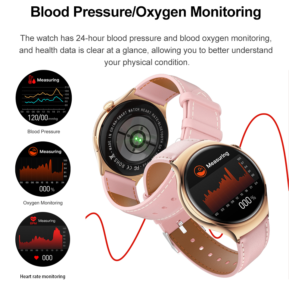2025 New GPS NFC Bluetooth Call Smartwatch  Women Watch 4 mini Sports Track Heart Rate Oximetry Monitor Health Smartwatch Woman