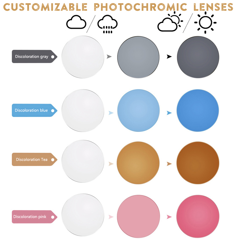 VCKA Anti-Blue Photochromic Myopia Glasses Women Men TR90 Frames Custom Prescription Computer Eyewear   -0.5 TO -10