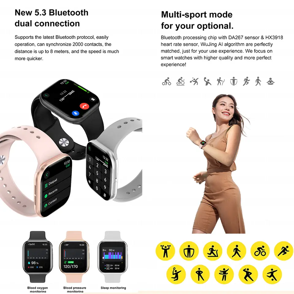 2025 GPS Smart Watch Women Series 10 Screen Bluetooth Call Heart Rate Blood Pressure Men Smartwatch for Apple Watch IWO Watch 10