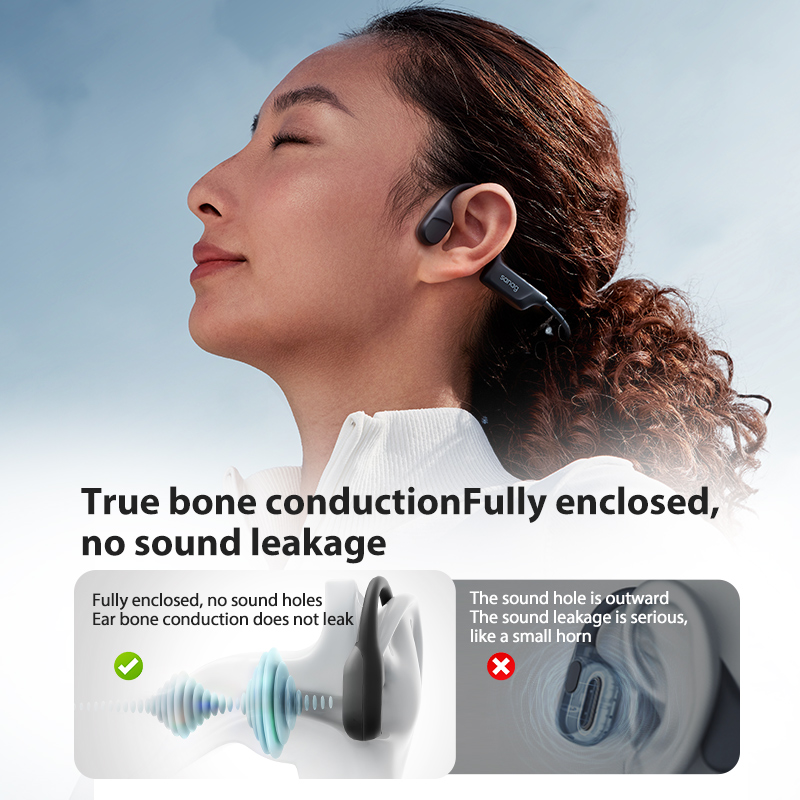 Sanag B22s Bone Conduction Earphone Wireless Earbuds 16Hours Playtime IPX5 Waterproof Dynamic Spatial Sound Field Headphones