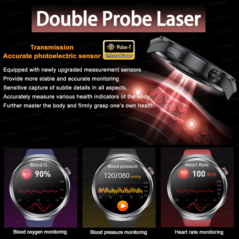 2025 New Health detection ECG+PPG Uric Acid Blood Oxygen Body Analysis Smart Watch Clock Bluetooth BT Call Smart Watch Men