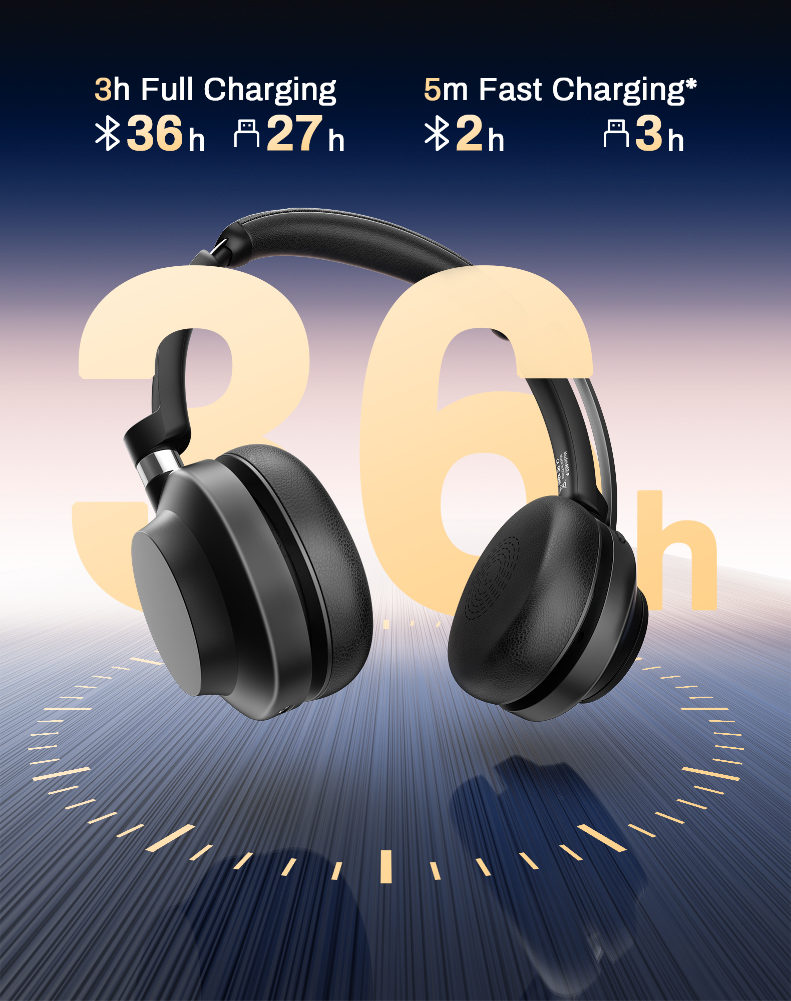 Rownfusny R02 Wireless Headset with Mic for Work USB Dongle Bluetooth Over Ear Headphones for Call Center Noise Cancelling