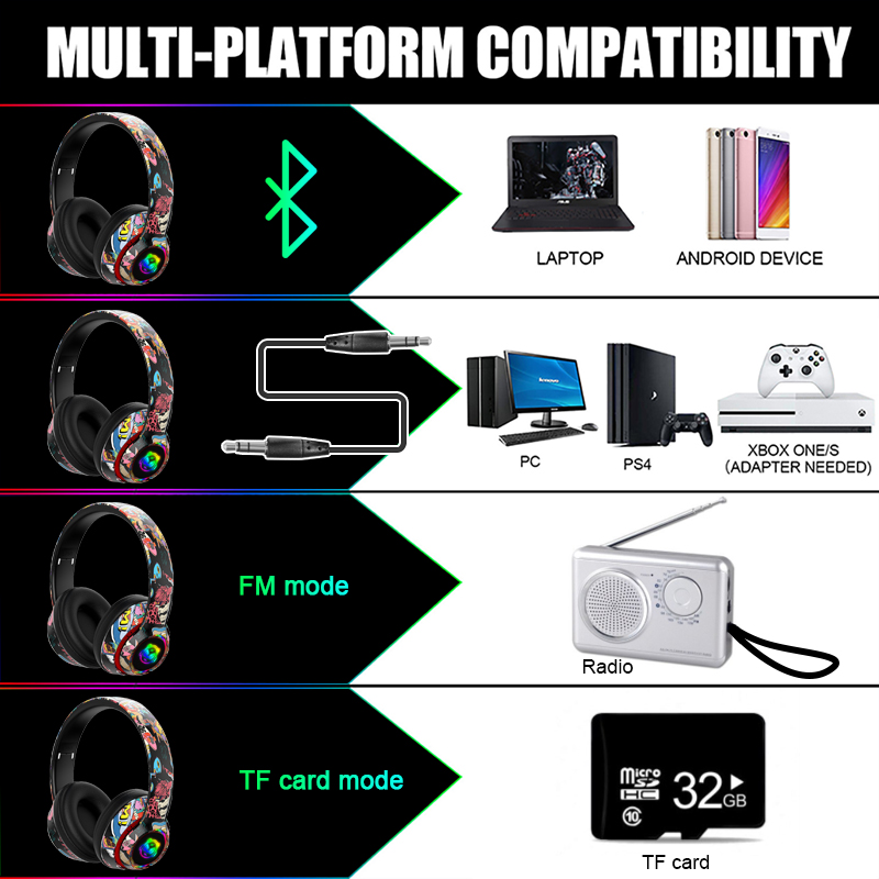 Graffiti Headphones Bluetooth 5.1 DJ Headset Wireless Gamer  with Mic RGB LED Light For Kids PC Gamer Earphone Support TF Card