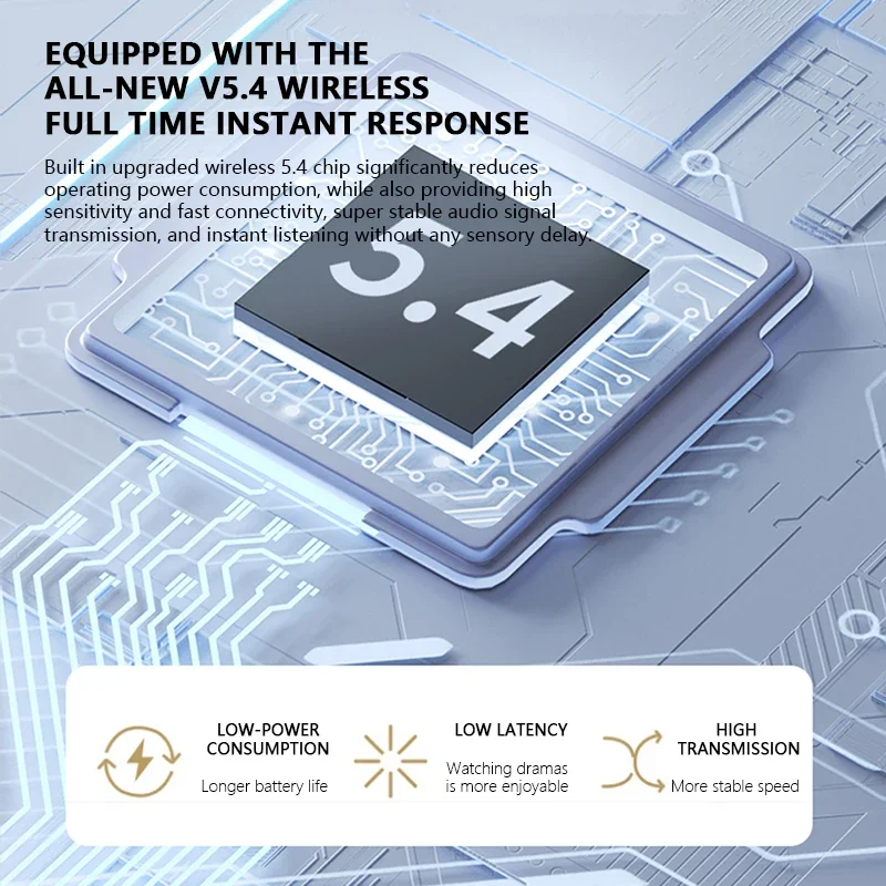 PHILIPS TAT2420 Semi-in-ear Wireless Bluetooth Earphones HIFI Sound Quality Call Noise Reduction Mini Portable Music Headset