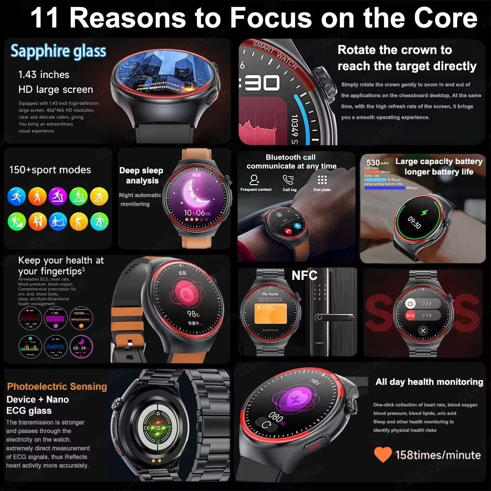 2025 For HUAWEI New High-Precision Laser Detection Smart Watch Men HRV Blood pressure Heart Rate NFC HD call Health Sports Watch