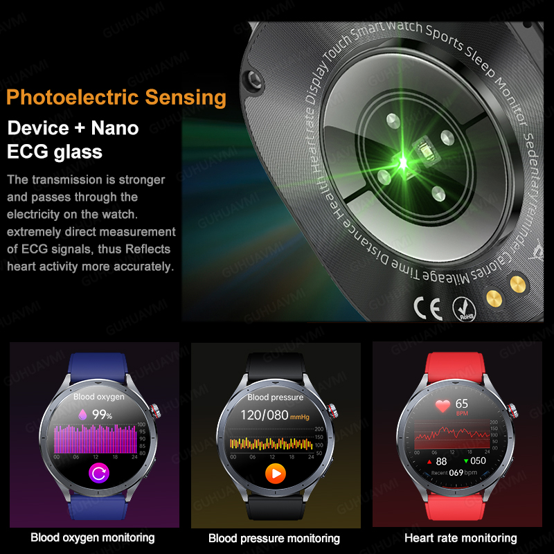 2025 New AI Health Care Accurate detection ECG+PPG SmartWatch Blood Pressure lipids Uric Acid Analysis ChatGPT Health Smartwatch