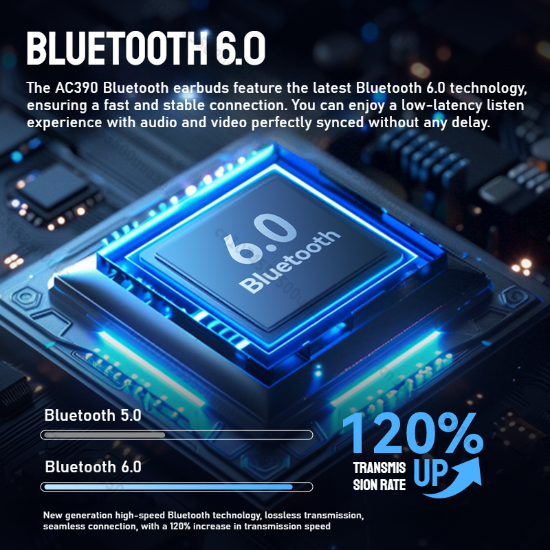 Monster Open Ear AC390 Air Conduction Earphones 360° Stereo Bluetooth 6.0 Headphones DNC Call Noise Canceling Sports Headset