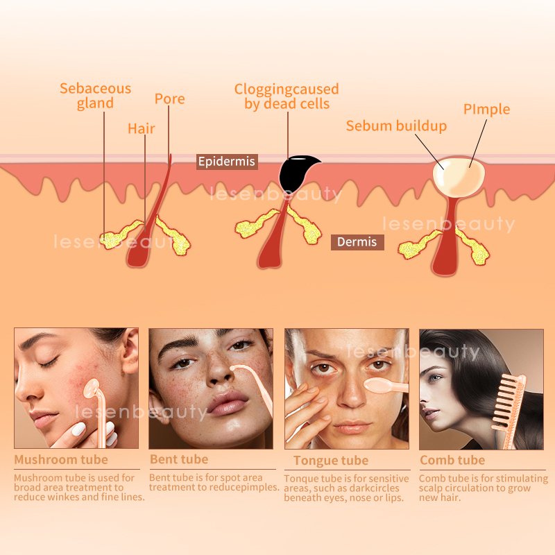 Darsonval New High Frequency Facial Machine Skin Therapy With 7 Neon & Argon Wands Remove Wrinkles Acne Facial Therapy Wand US e