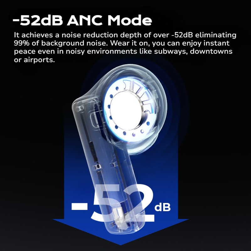 Sansui ANC Bluetooth 5.4 Earphones -52dB Active Noise Canceling Headphones In-Ear Detection TWS Wireless Earbuds Hands Free