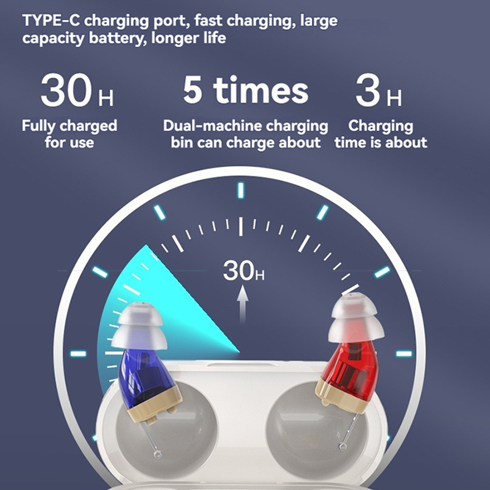 ITE Elderly Hearing Aid Rechargeable Deaf Digital Display The Listening Device Wireless Hearing Amplifier Invisible Hearing Aids