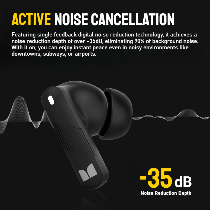 Monster AuraFit GT22 -35dB Active Noise Cancelling Earbuds 360° Stereo Wireless Bluetooth Headphone ANC Bluetooth 5.3 Earphone