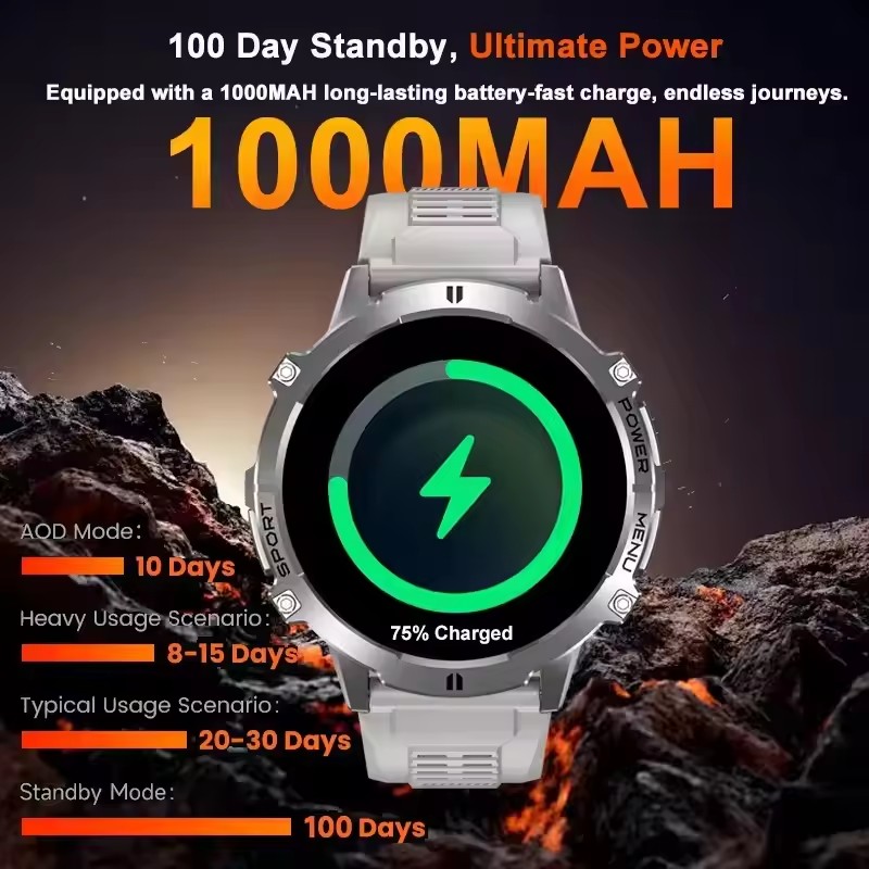 Men Smartwatch High End Sports Watches 1000mAh Large Battery Waterproof Durable AI Custom dial  TREX3  Smart Watch For Men women