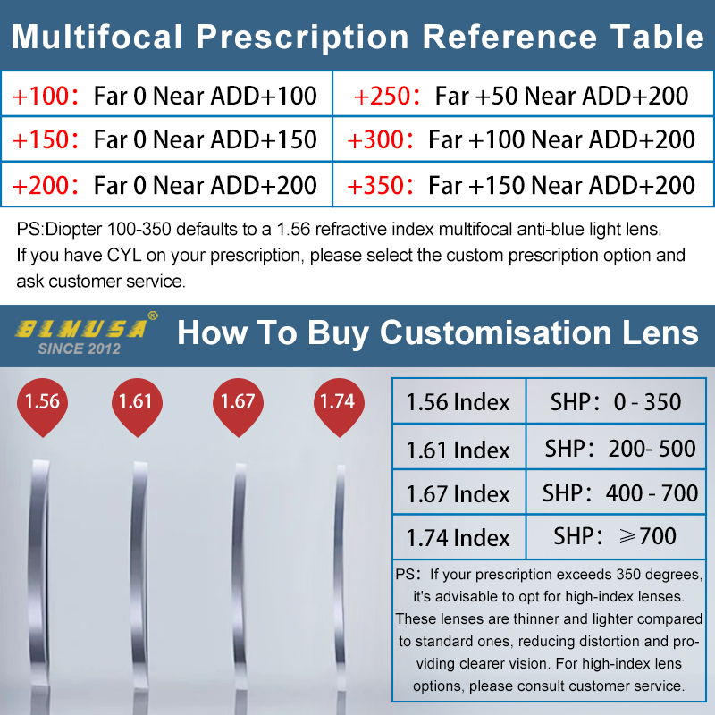 BLMUSA Vintage Round Optical Frame Anti Blue Light Reading Glasses for Men Ultralight Titanium Progressive Photochromic Glasses