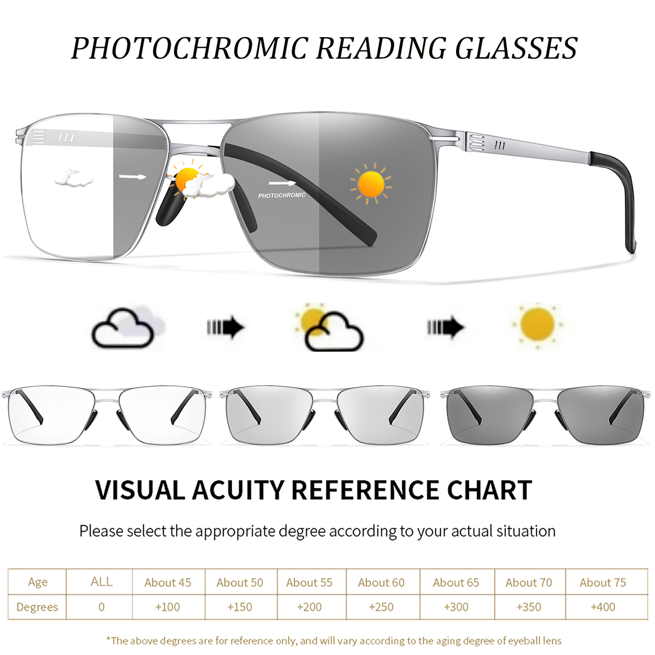 Fashion Photochromic Reading Glasses Vintage Rectangular Metal-Frame Eyeglasses Presbyopic Glasses daily wear