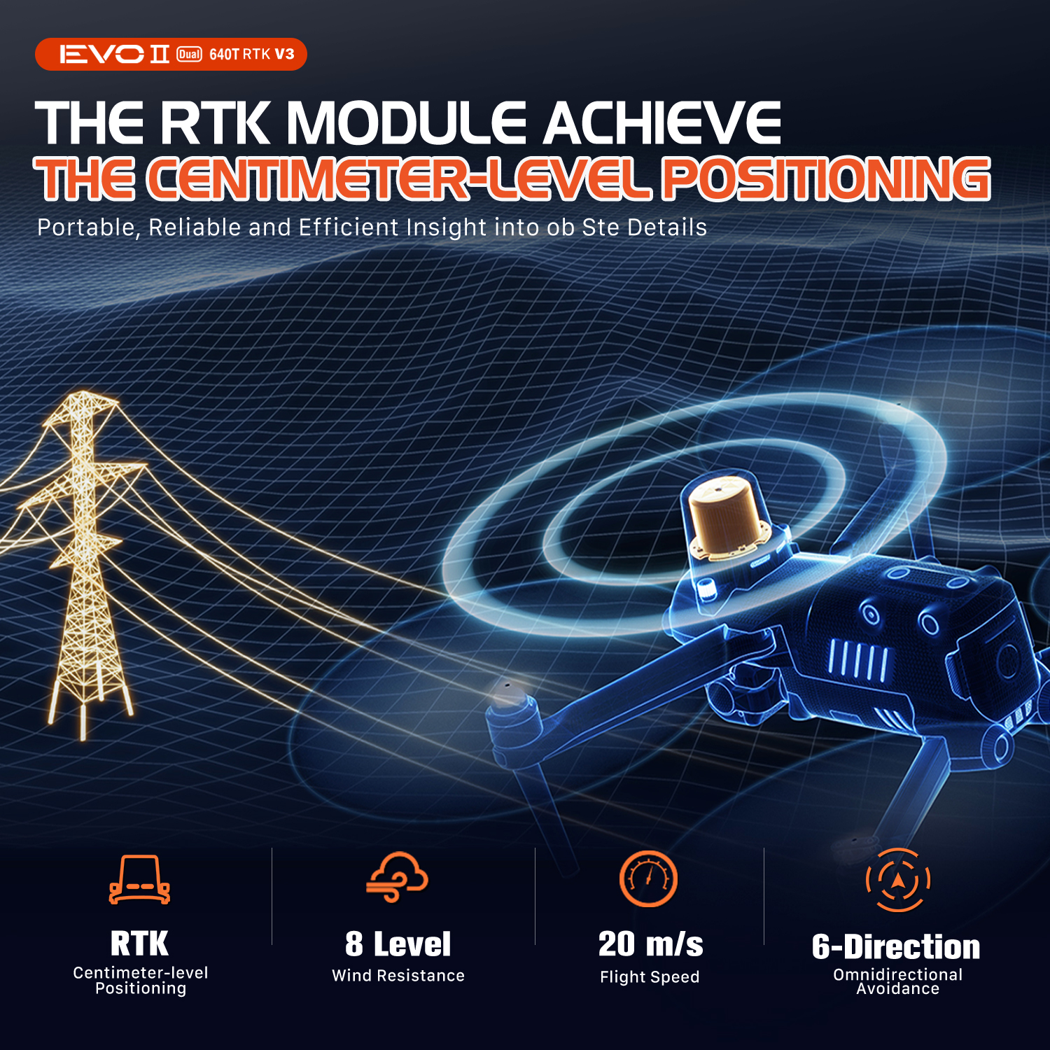 Autel Robotics EVO II Dual 640T RTK V3 Thermal Drone 6K Professional Camera Drone Centimeter-Level Positioning 38Min Flight Time