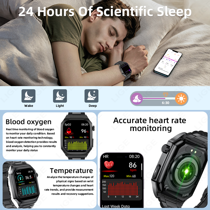 LIGE Smart Watch Men ECG 2.04inch AMOLED Heart Rate Blood Uric Acid Women's Health Monitoring Waterproof Fitness Smartwatch 2025