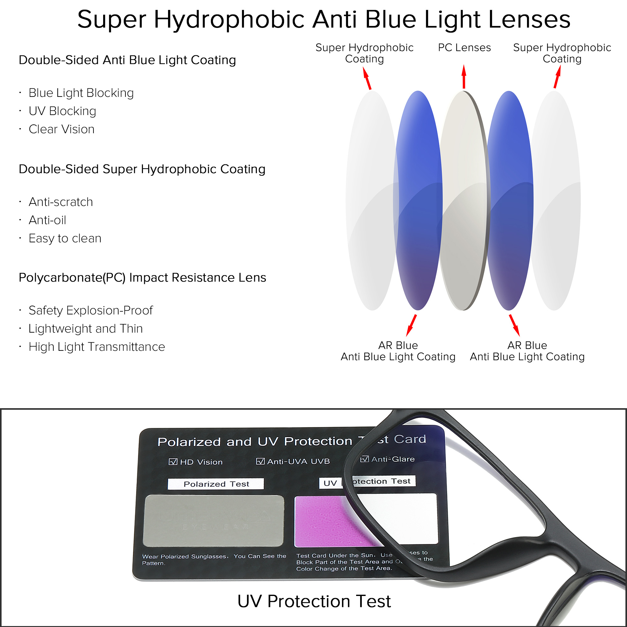 Blue Light Blocking Glasses Men Square Computer Gaming Eyeglasses Anti Blue Ray UV Protection Eyewear Scratch-Resistant Lens