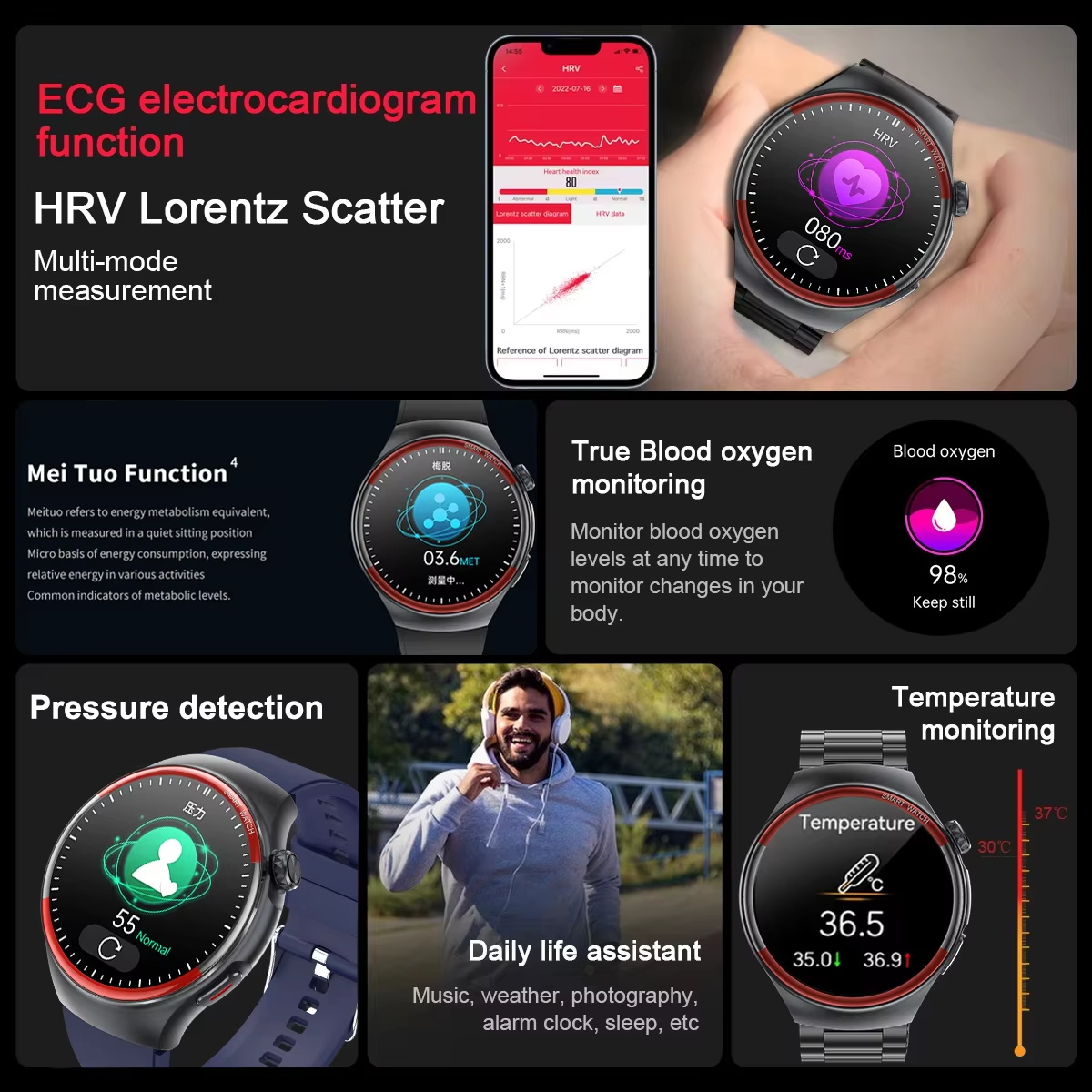 2025 For HUAWEI New High-Precision Laser Detection Smart Watch Men HRV Blood pressure Heart Rate NFC HD call Health Sports Watch