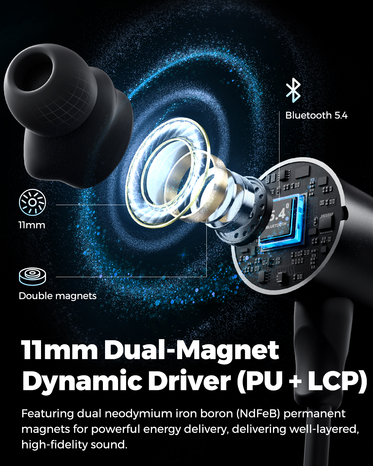 SoundPEATS Q40 HD Wireless Earphones Bluetooth 5.4 Headphones LDAC Hi-Res Audio, 11mm Dual-Magnet Driver, IP67,Fast Charge