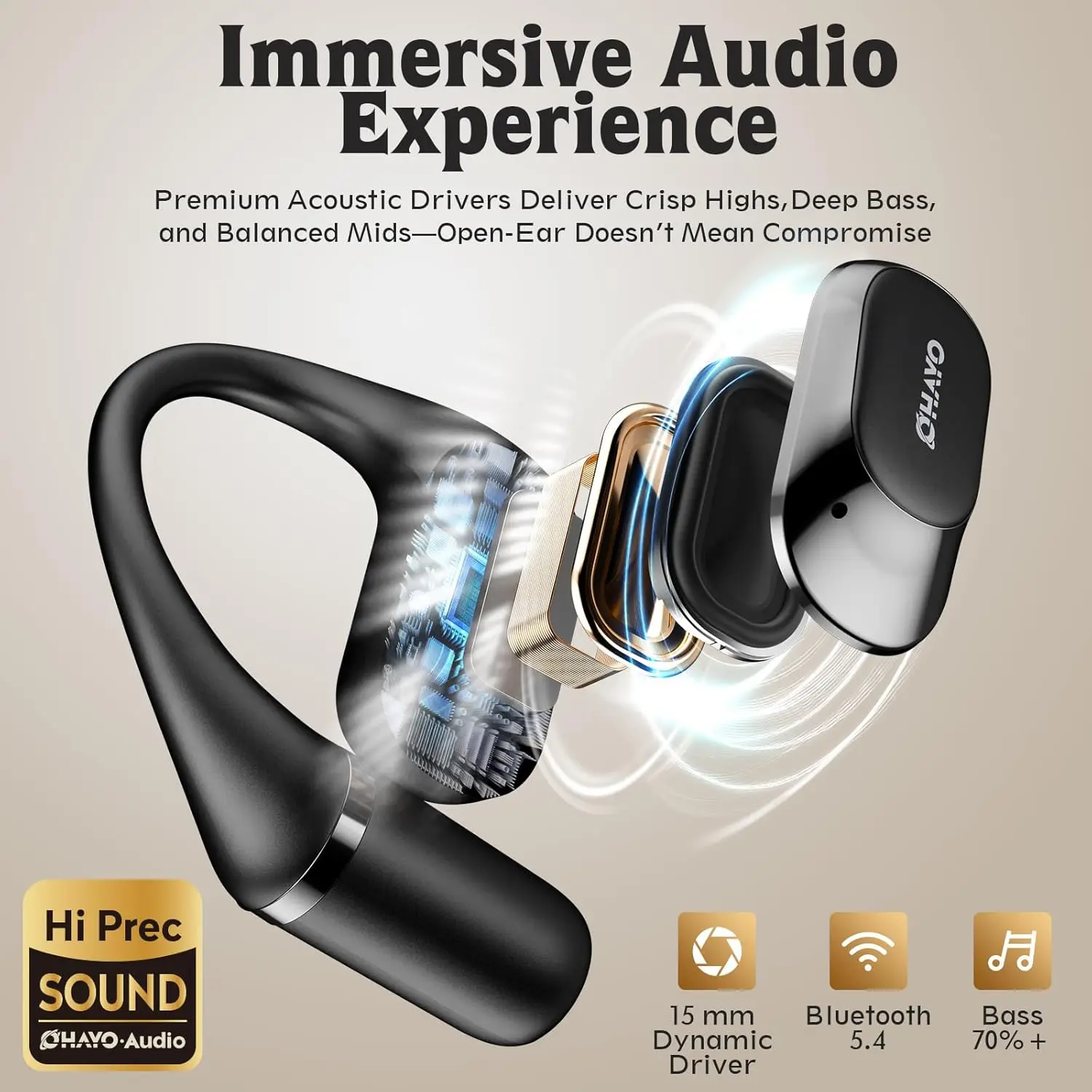 Ohayo Open-Ear Earphones Ear Hooks Wireless Bluetooth 5.4 Headphones IPX6 Waterproof Air conduction Sports Earbuds TWS with Mic