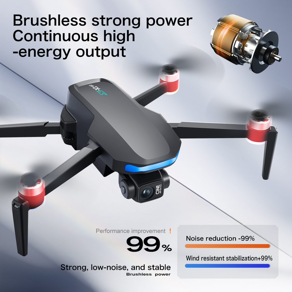 New S-X1 MAX GPS Drone Professional 4K Camera 3-axis gimbal Aerial FPV Brushless with Large Screen Remote Control Folding Dron