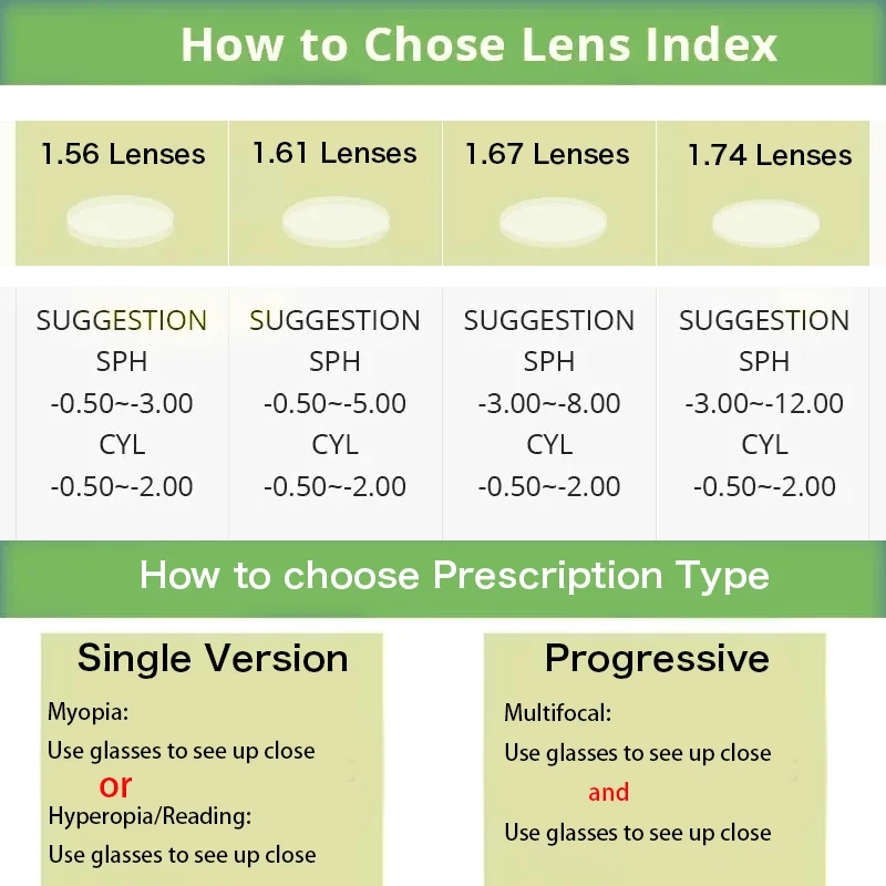 JMISUS Square Progressive Multifocal Glasses for Men Photochromic Lenses for Near and Far Vision Prescription Sunglasses Outdoor