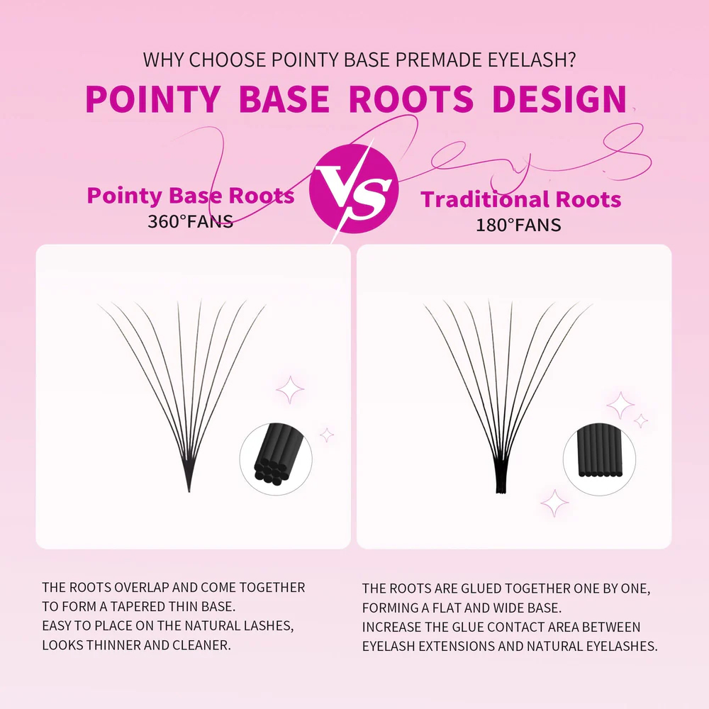 Veyes Inc NarrowPro Premade Fans Lashes Fans Veyelash 320 Fans 5D 8D 10D Slim Thin Pointy Base Soft Russian Volume Fans Lash