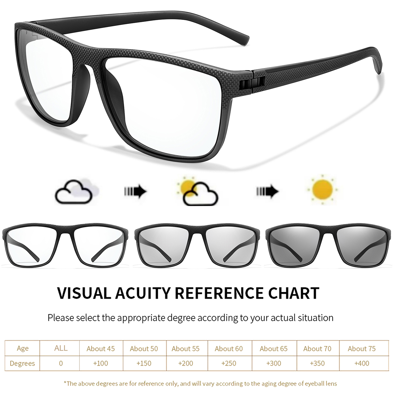 Ultra-Lightweight Rectangular Photochromic Reading Glasses Presbyopic Spectacles for Middle-Aged Elderly Daily Wear Surf