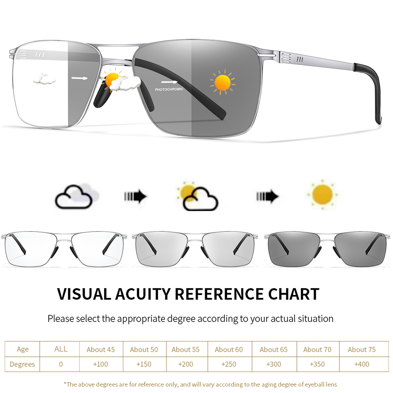 Fashion Photochromic Reading Glasses Vintage Rectangular Metal-Frame Eyeglasses Presbyopic Glasses daily wear