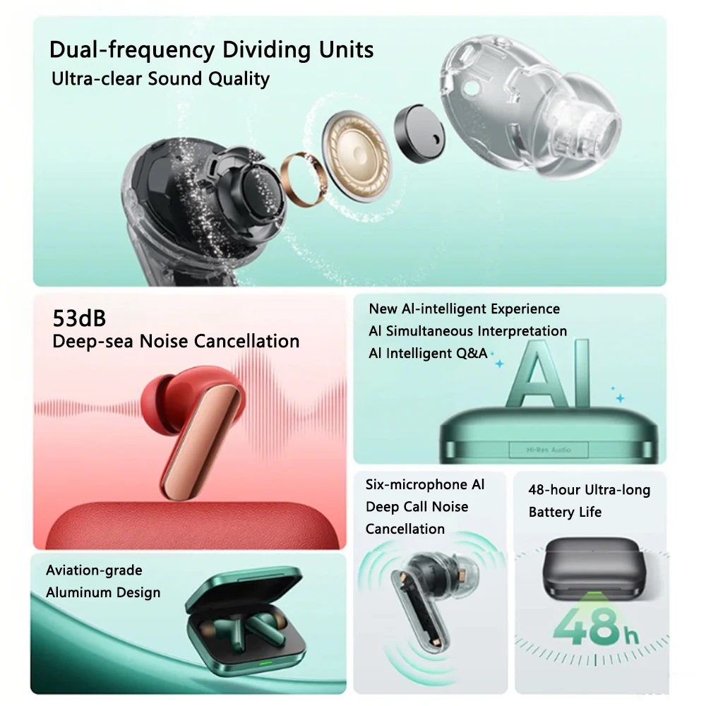 Global Version realme Buds Air 7 Pro 53dB Active Noise Cancelling True Wireless Earphone 48Hour Battery Bluetooth 5.4 Headphone