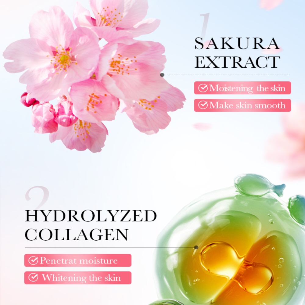 SADOER High End Anti Wrinkle Essence-30ml Lightweight & Fast Absorption Youth Moisturizing Face Massage Skin Care Beauty Product