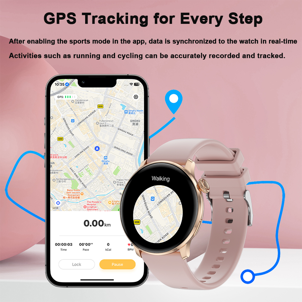 2025New Women's AI Smart Diagnosis Smart Watch HRV+PPG Blood Pressure & Oxygen Monitor IP68 Waterproof NFC Smartwatch for Xiaomi