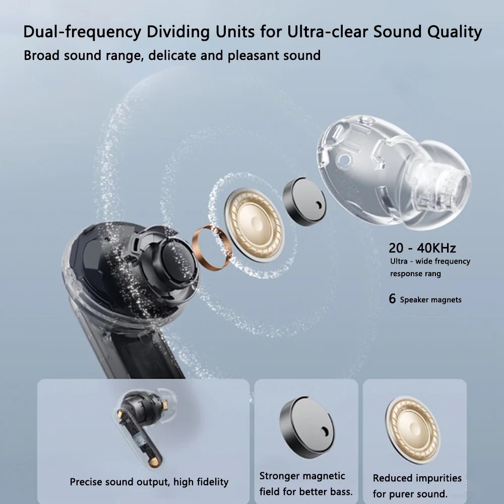 Global Version realme Buds Air 7 Pro 53dB Active Noise Cancelling True Wireless Earphone 48Hour Battery Bluetooth 5.4 Headphone