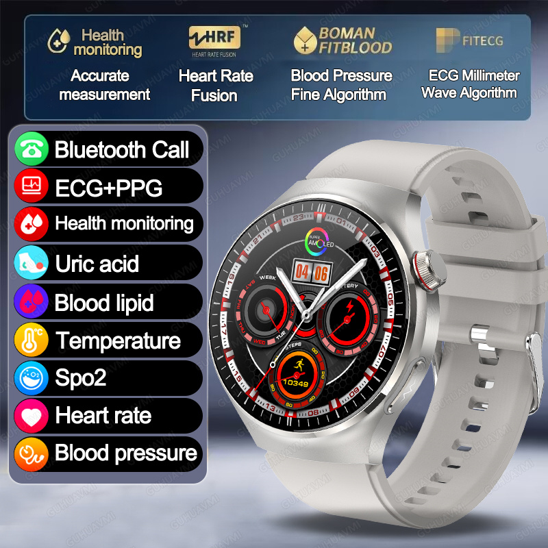 2025 New GT5 Pro Micro examination Health SmartWatch Sapphire AMOLED Screen ECG+PPG Blood fat Uric acid Organ monitor smartwatch