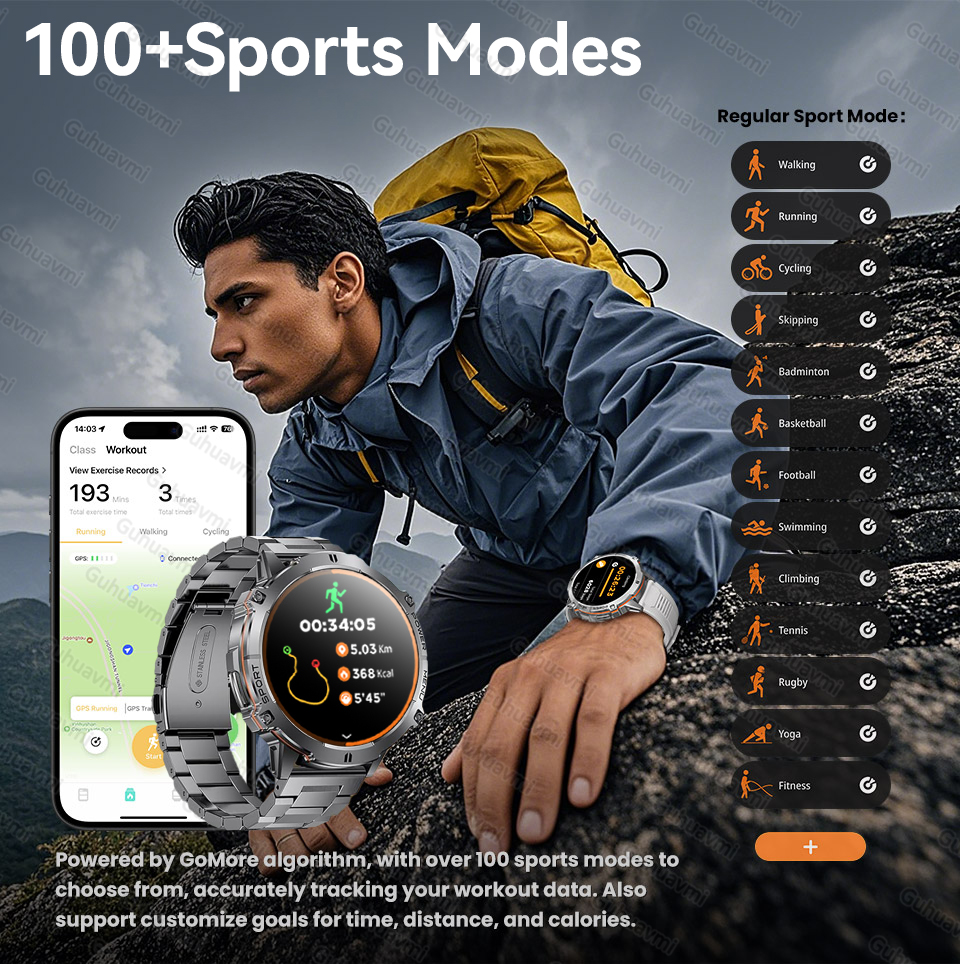 2025 New T-Rex3 1000mAh Battery Sports SmartWatch 1.73" AMOLED Screen 10ATM Waterproof Compass Altimeter Military Smartwatch Men