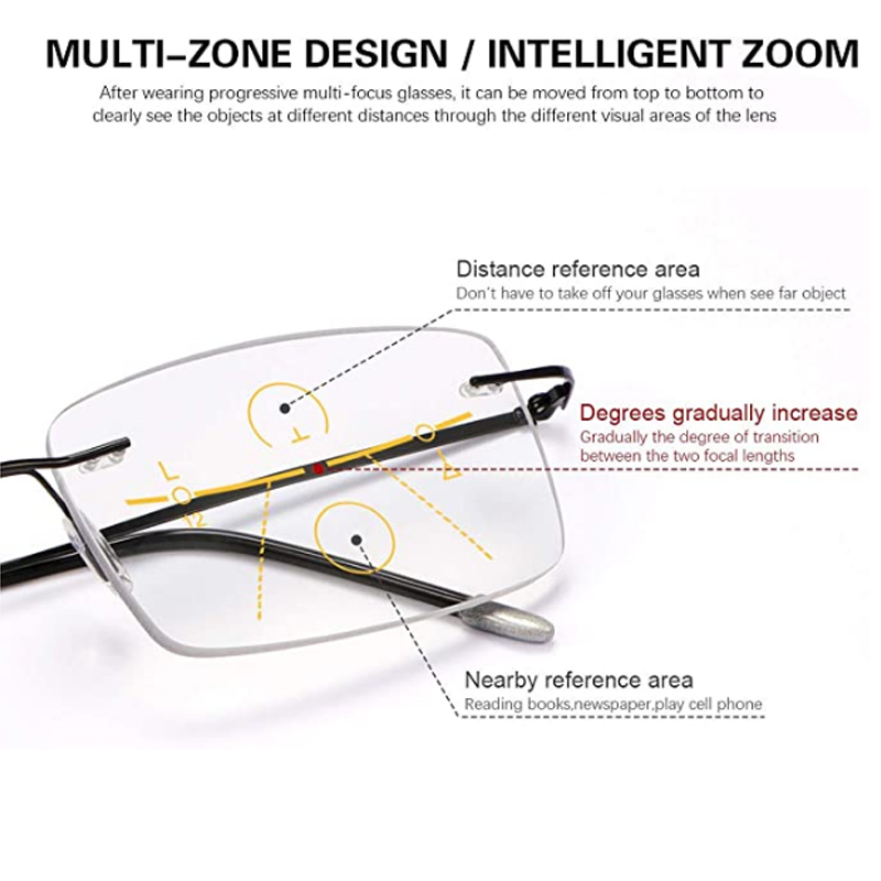 2021 Photochromism Progressive multifocal reading glasses men New Business reading glasses women anti-blue presbyopic glasses 1