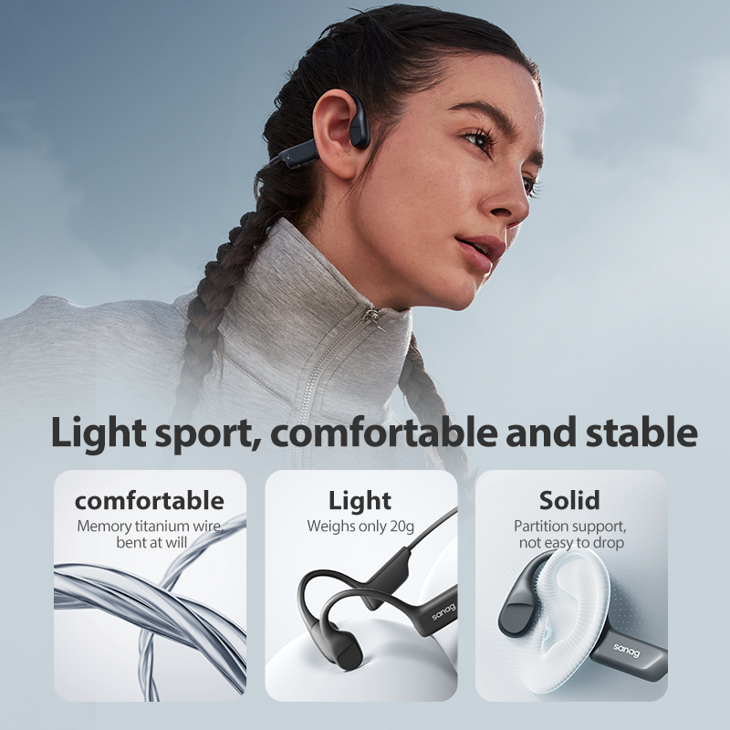 Sanag B22s Bone Conduction Earphone Wireless Earbuds 16Hours Playtime IPX5 Waterproof Dynamic Spatial Sound Field Headphones