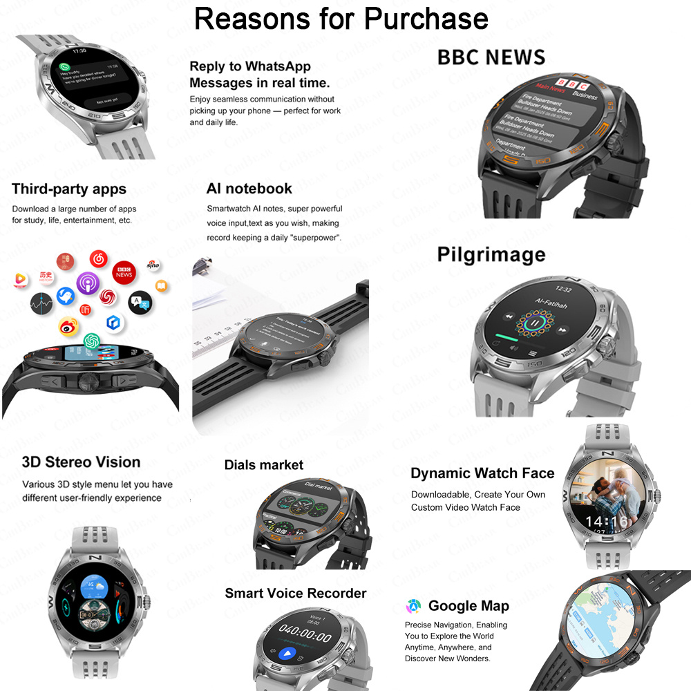 2025 For HUAWEI Smartwatch Men GPS Map Navigation 4G Memory HD Call Recording AMOLED Screen Chatgpt Sports Waterproof SmartWatch