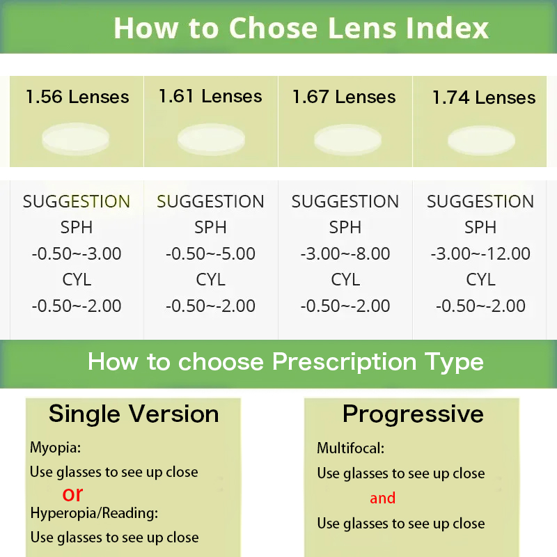 ZENOTTIC Handmade Acetate Square Prescription Glasses For Men Modish Progressive/Photochromic Optical Eyeglasses